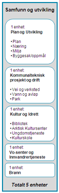 Trykk på bildet for en større versjon!