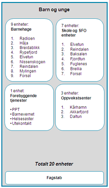 Trykk på bildet for en større versjon!