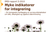 Myke_indikatorer_100x64