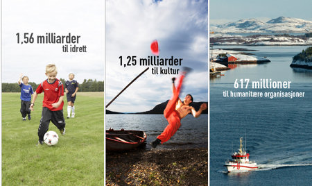 Spillemidler Informasjonsmøter om spillemidler 2011