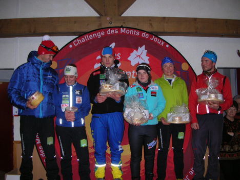 Nocturne Mont Joux