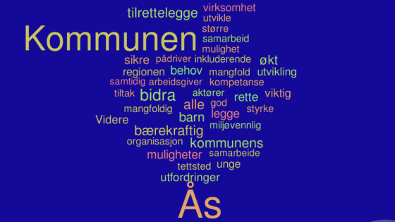 Ordsky med flest brukte ord i kommuneplanens samfunnsdel Ordsky med flest brukte ord i kommuneplanens samfunnsdel