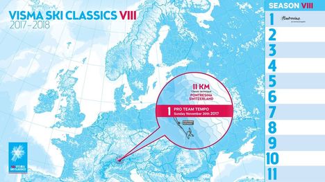 SKI CLASSICS