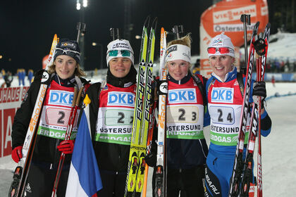 Group