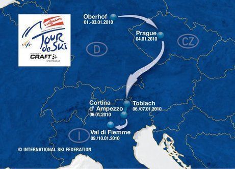 Tour de Ski