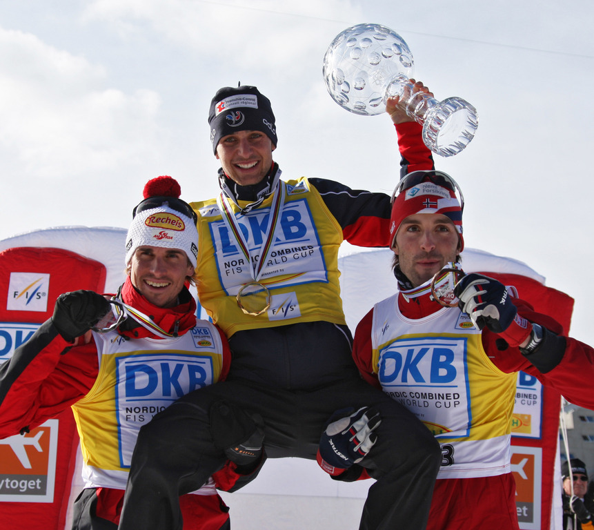 Group