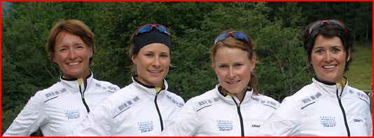 Team Engadin