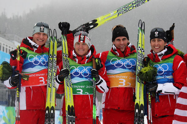 Group NordicFocus