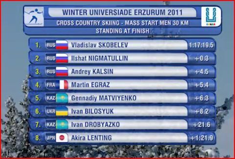 Classement[1]