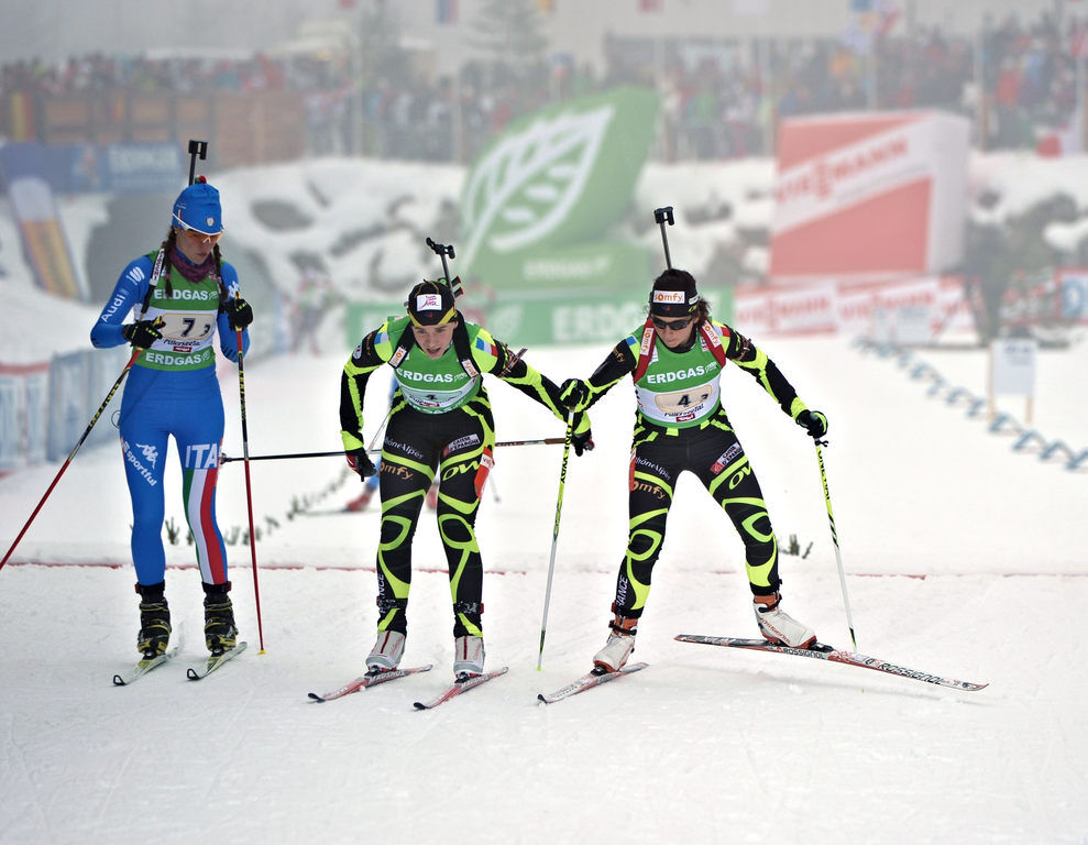 Group