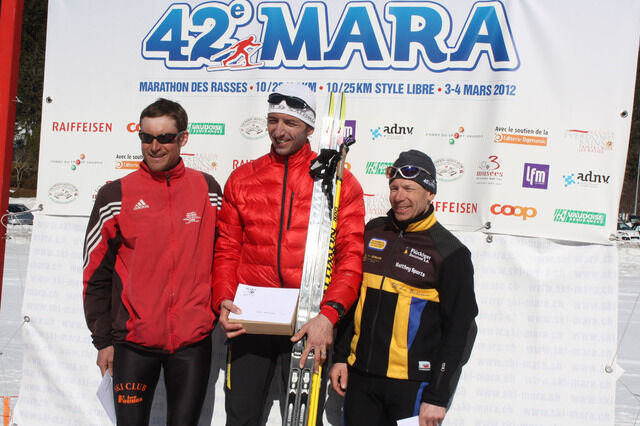 mara2012skatepodium