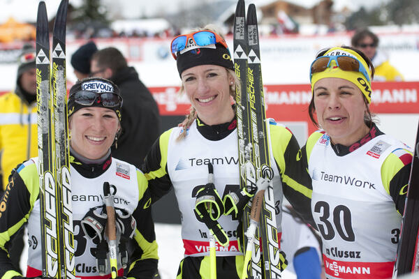 Group NordicFocus
