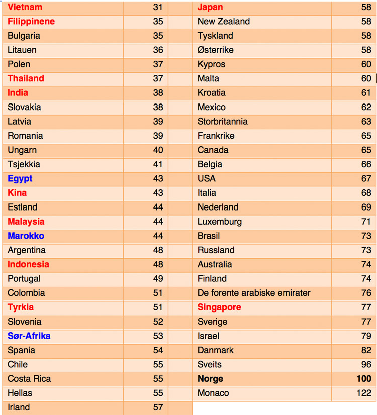 2014-07-17 Forex-index.jpg