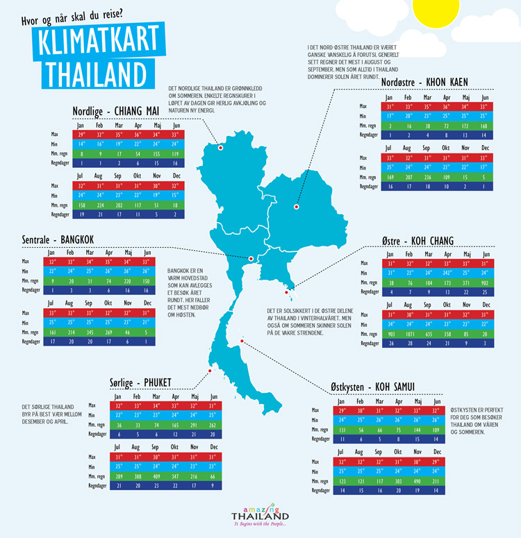 2014-07-18 Værkart Thailand 750.jpg