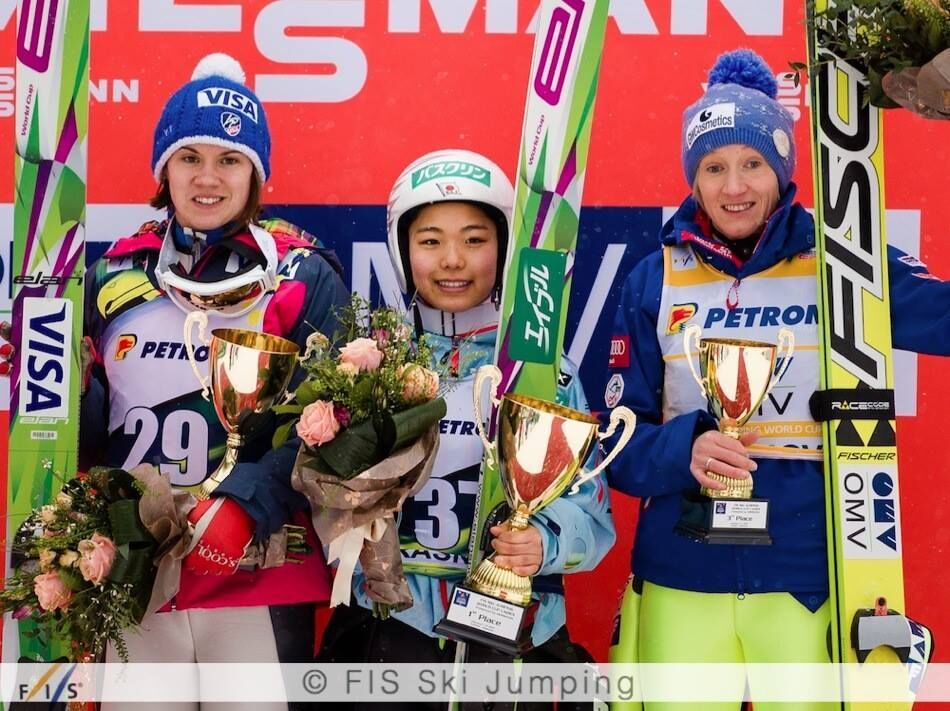 FIS SKI JUMPING[1]
