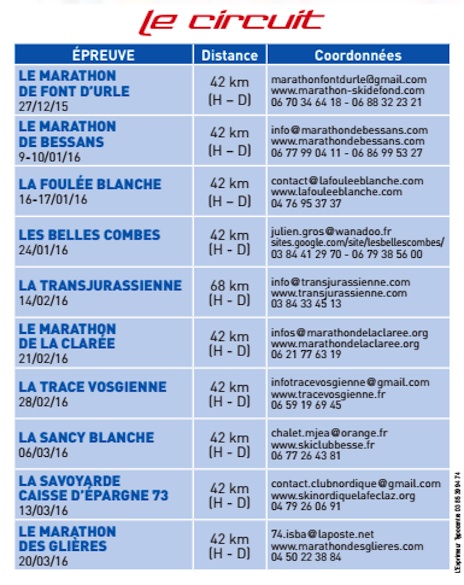 marathon ski tour.jpg
