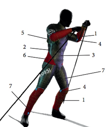 CAPT ROSSIGNOL2.jpg