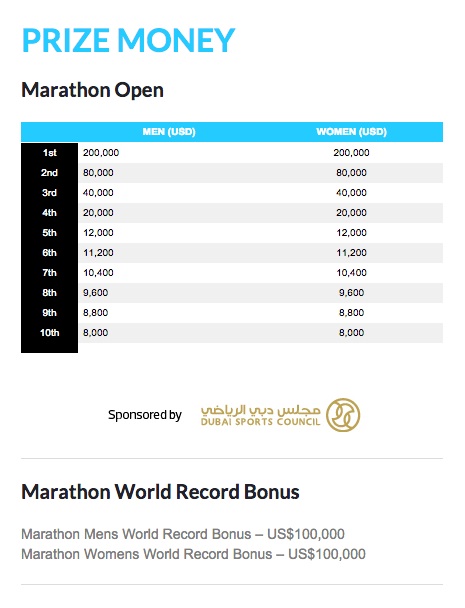 PRIZE MONEY DUBAI.jpg
