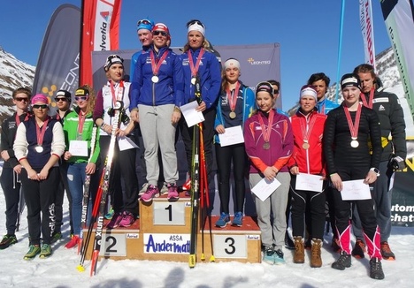 SWISS SKI