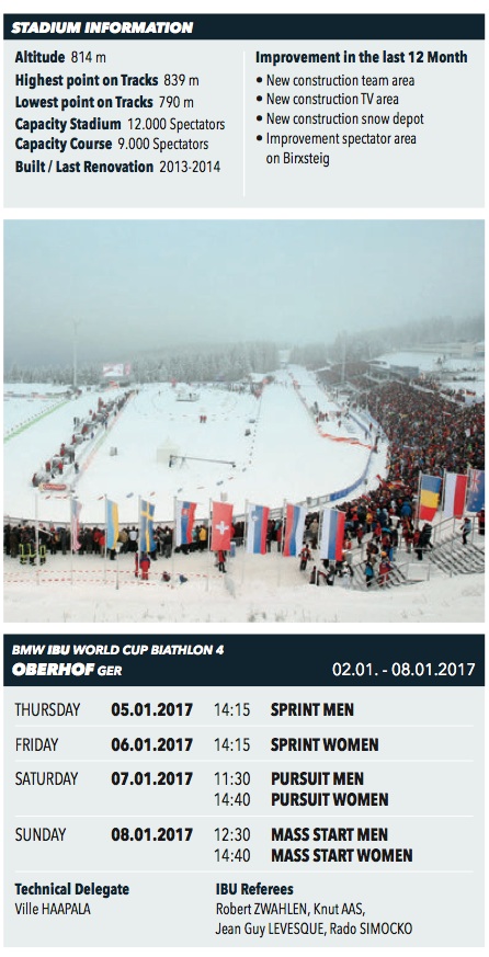 PROGRAMME OBERHOF.jpg
