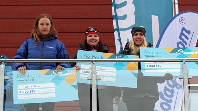 Damernas topptro i Jämtkraft Ski marathon