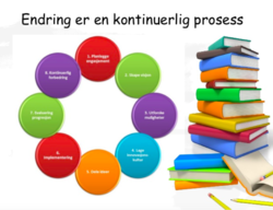 Endring er en kontinuerlig prosess