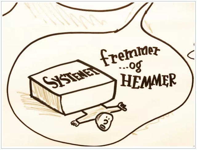 Sosialt entreprenørskap - hva hemmer og fremmer?