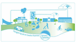 Smart gjesdal