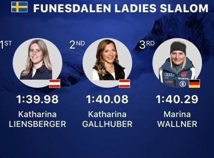 FUNESDALEN