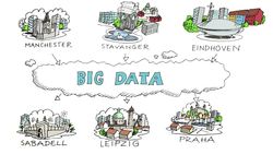 Triangulum Big data