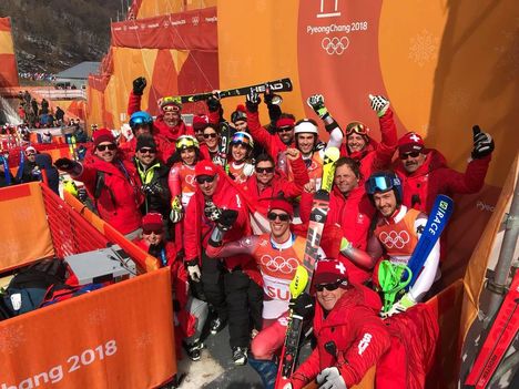SWISS SKI