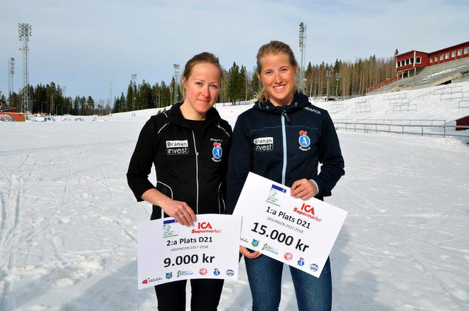 DUBBELSEGER TILL ÅSARNA bland damerna i Jemtland Ski Tour. Frida Hallquist (höger) vann före klubbkompisen Lisa K Svensson. Foto: ARRANGÖREN