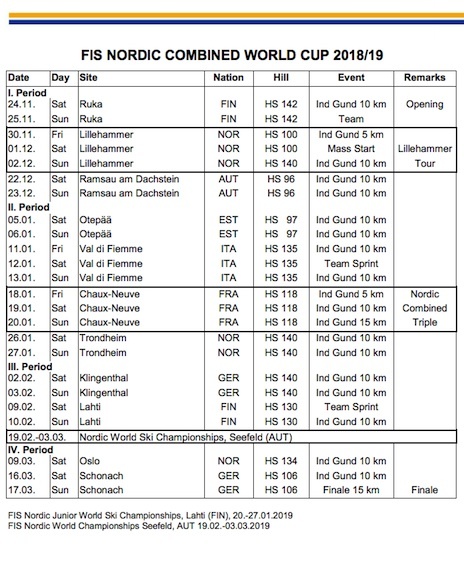Nordic Combined Calendar 2019.jpg