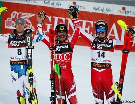 FIS Zagreb