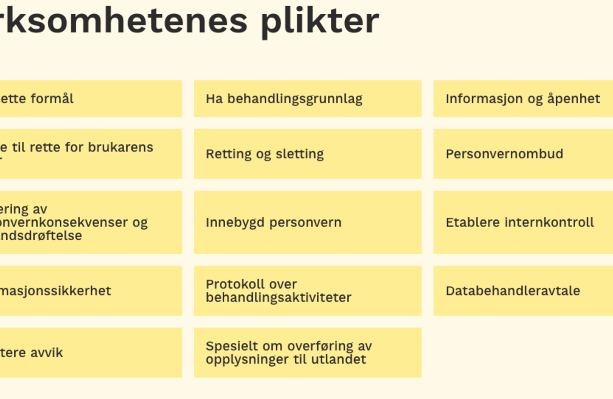 GDPR: Virksomhetens plikter. Fra Datatilsynetsnettsted.