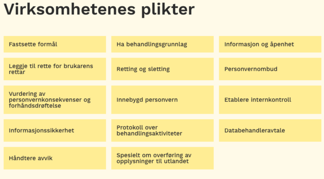 GDPR: Virksomhetens plikter. Fra Datatilsynetsnettsted.