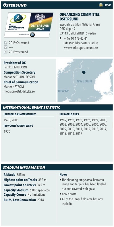 oestersund 1.jpg