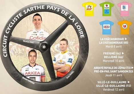 Circuit Sarthe
