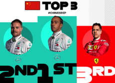 China F1 GP