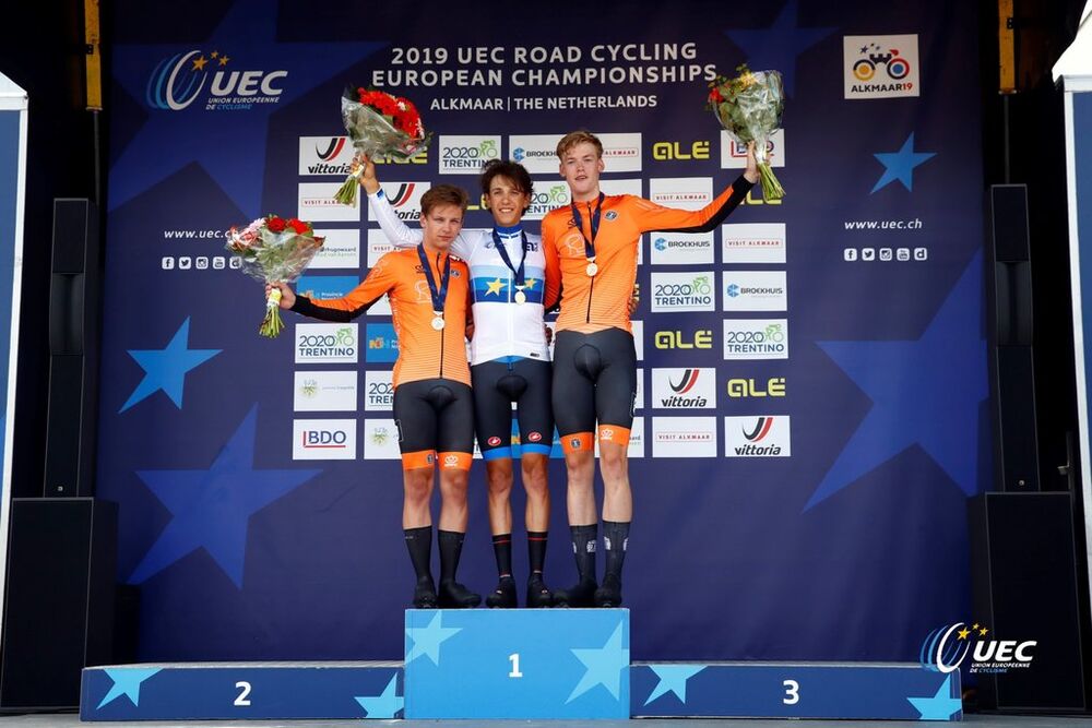 UEC Cyclisme 2019