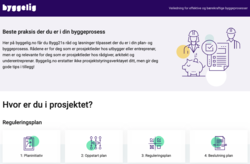 Byggelig