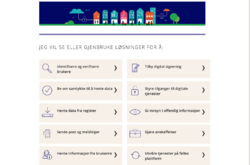 Digitale fellesløsninger. Fra Difis nettsted.