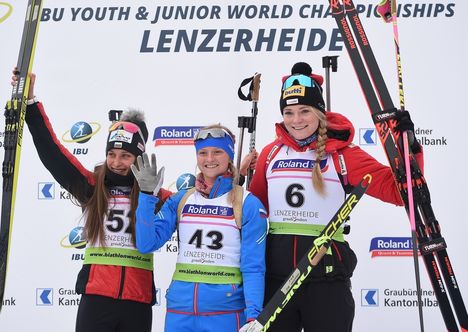 IBU Junior WM