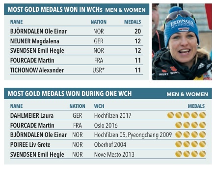 world champ medals.jpg
