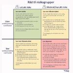 Illustrasjon råd til risikogrupper