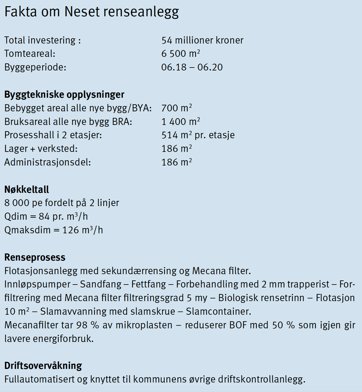Neset faktaramme.png