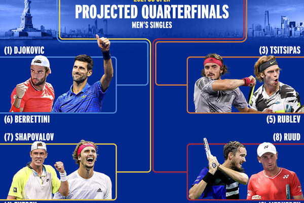 Photo : US Open