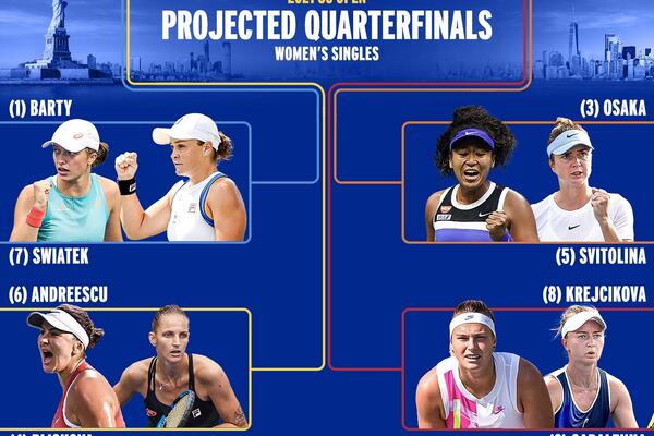 Photo : US Open