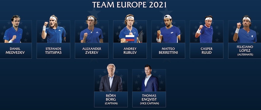 Cup 2021 laver Andrey Rublev