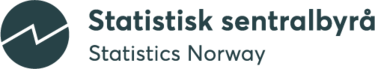 Statistisk sentralbyrå logo